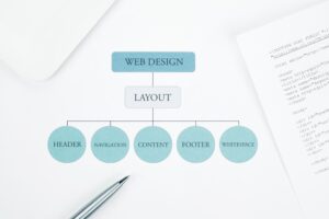 Como Personalizar o Menu do Seu Site WordPress